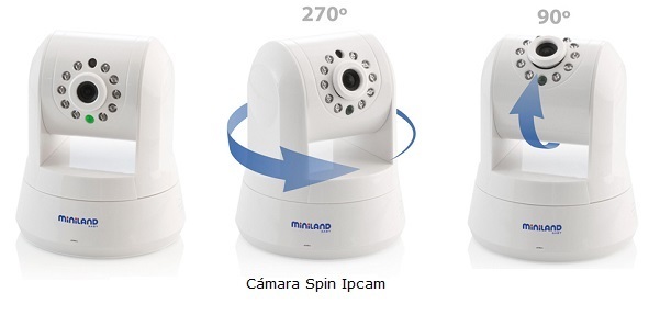 camara ip spincam de miniland