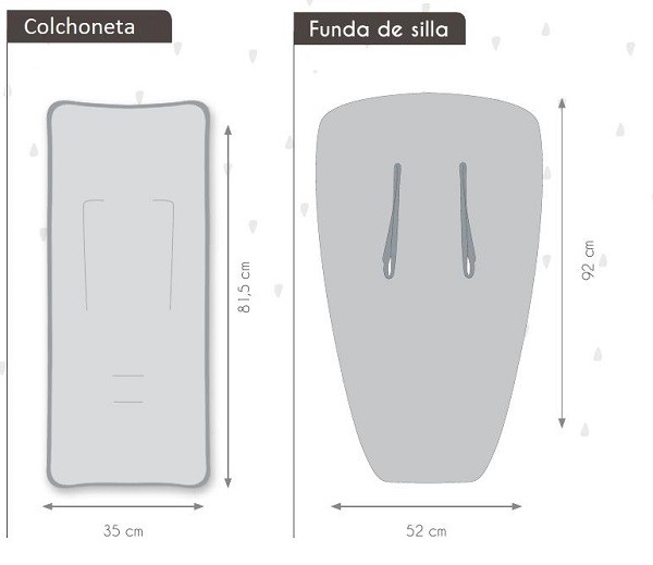 diferencias entre colchonetas y fundas para sillas de paseo diferencias entre colchonetas y fundas para sillas de paseo