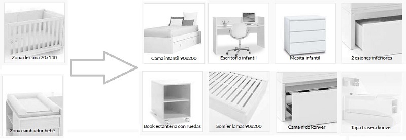 funciones de una cuna para bebe convertible