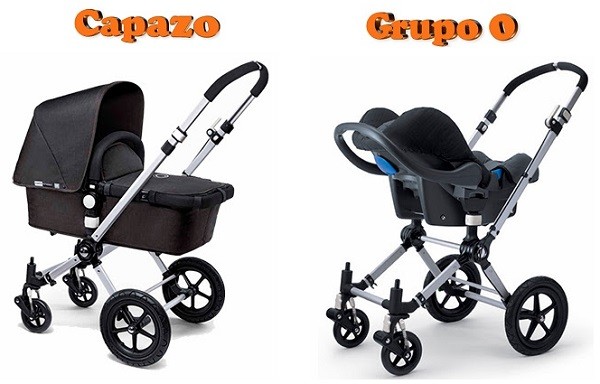 capazo o grupo 0 para pasear capazo o grupo 0 para pasear