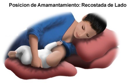 almohada de lactancia en colecho
