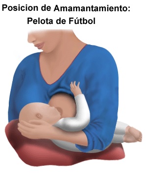 usar cojin de lactancia con la posición pelota de futbol