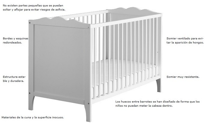 analisis de seguridad cunas de ikea analisis de seguridad cunas de ikea