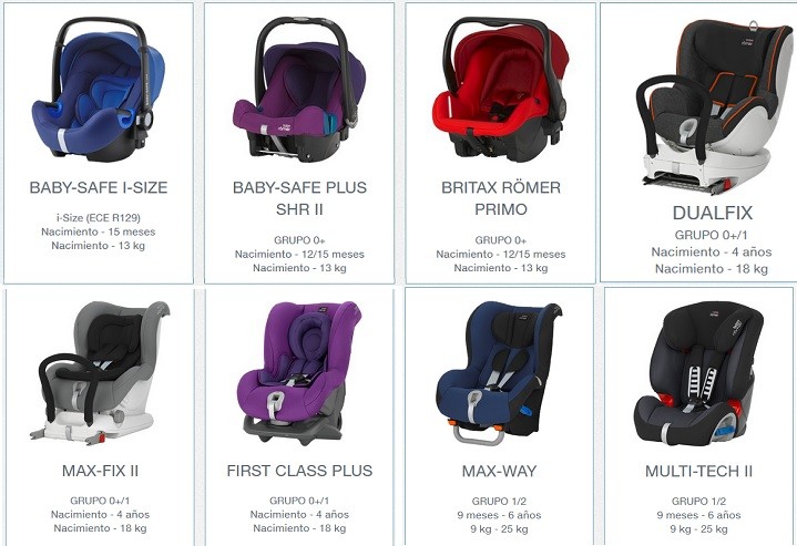 sillas para auto sentido contrario marcha britax romer