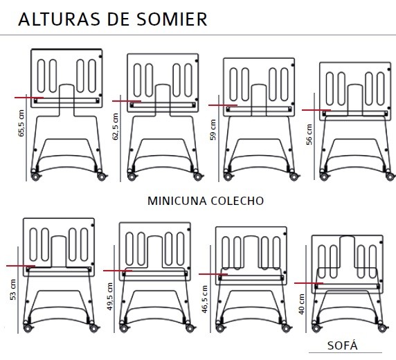 alturas somier minicuna colecho nicola de Artemur alturas somier minicuna colecho nicola de Artemur