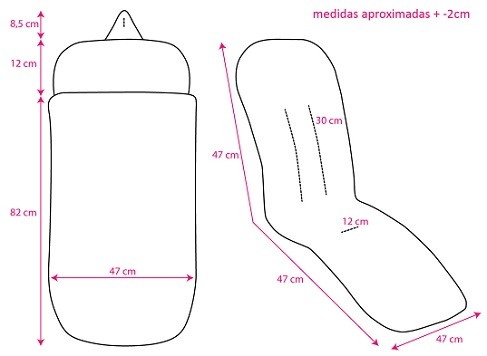 como sacar las medidas de un carrito bebe