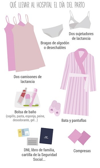 que poner en un bolso de maternidad