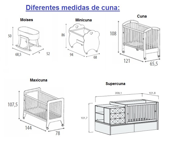medidas de cunas para bebes