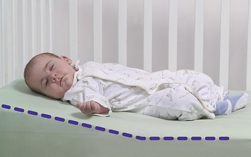 colchon antireflujo para bebe y anticolicos