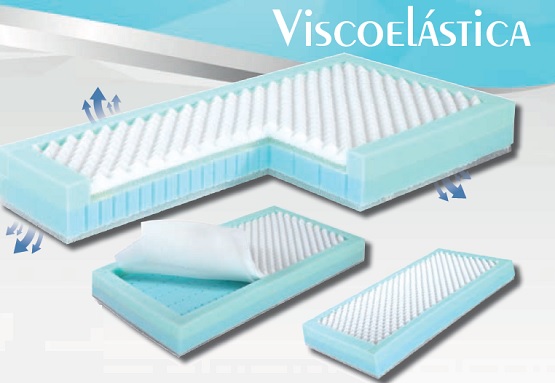 colchon viscofresh para maxicuna colchon viscofresh para maxicuna