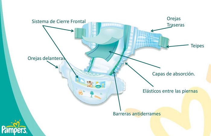caracteristicas mejor pañal recien nacido caracteristicas mejor pañal recien nacido